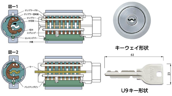 U9V_[̏ڍ
