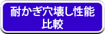 耐かぎ穴